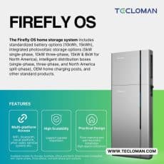 TECLOMAN – Firefly OS – újonnan megjelent lakossági terméksorozat